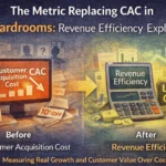 Are LinkedIn Highlights Making Founders Delusional? The Offline Check Every Startup Needs