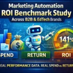 State of Digital Growth in India’s Tier-2 & Tier-3 Markets -2025 Report