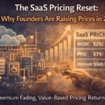 India’s Tier-2 Tech Boom: Why Founders Are Leaving Bengaluru and Still Scaling Faster