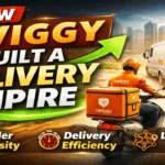 Zomato’s Path to Profitability: What Actually Changed