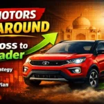 Zomato’s Path to Profitability: What Actually Changed